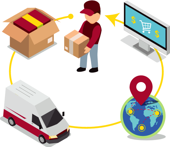 ventajas para clientes